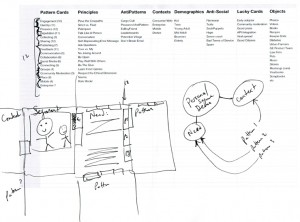 sketch of how pattern cards could be put together in a game